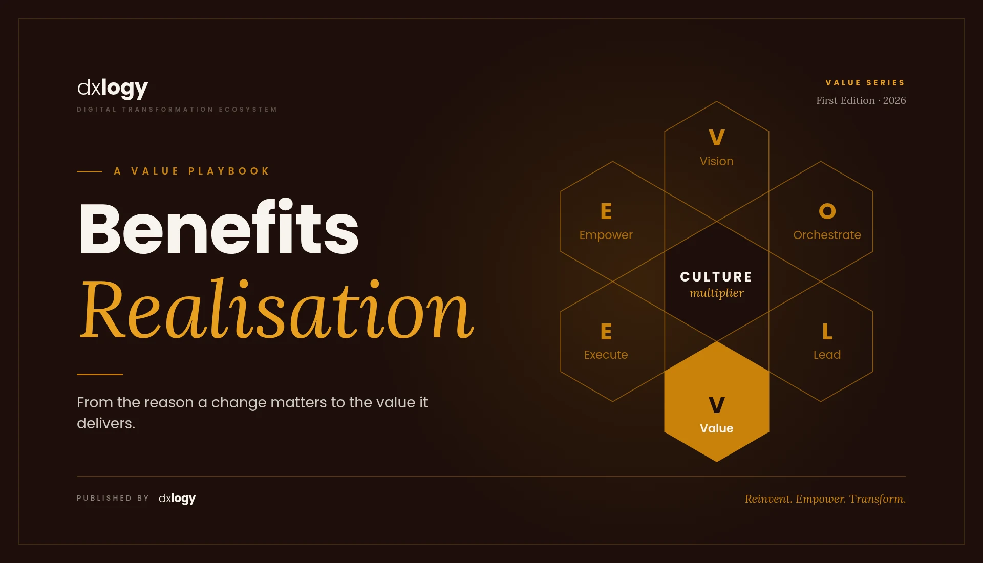Benefits Realisation Playbook