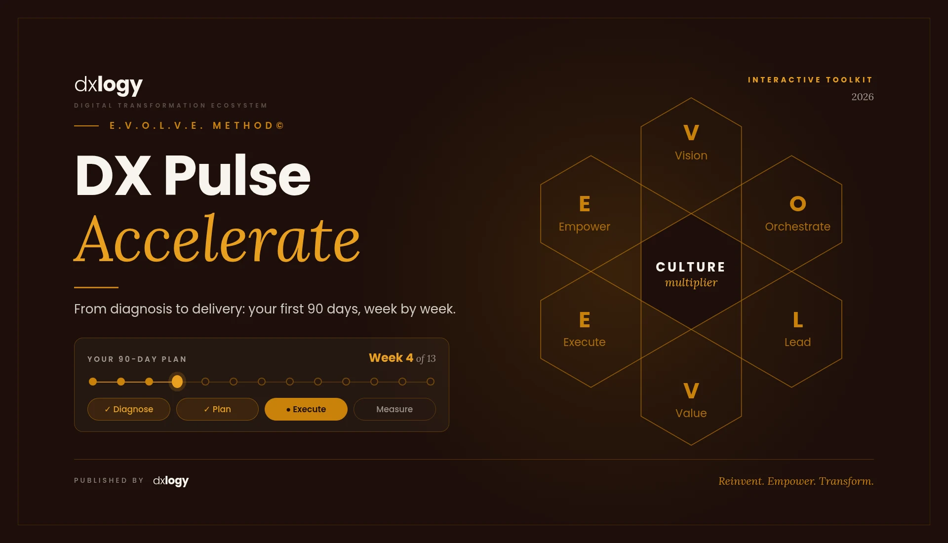 DX Pulse Accelerate